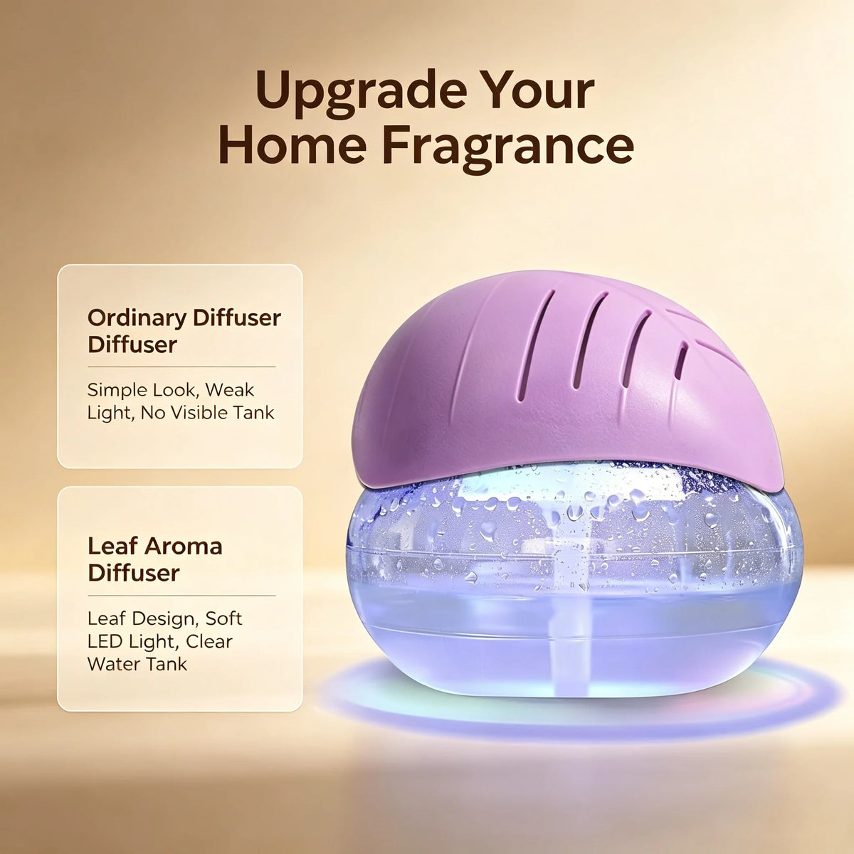 Home Air Purifier Without HEPA Filter Water‑Washing Air Scrubber Portable Mini Air Humidifier, Cold Air Scent Diffuser Machine A