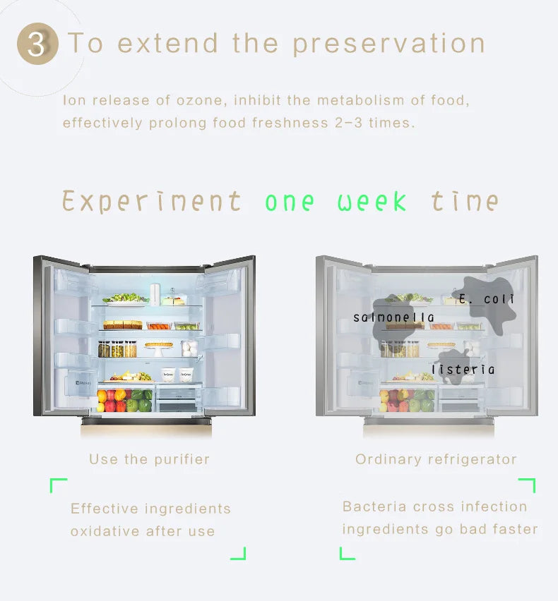 Portable Mini Ozone Generator Air Purifier Usb Rechargeable Odor Eliminator For Refrigerators, Cars & Closets