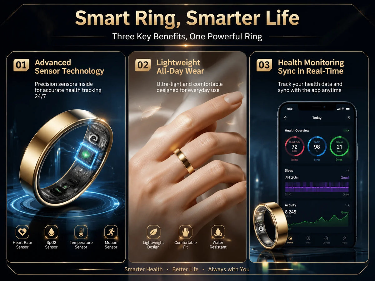 Smart Ring Men Women, Heart Rate and Blood Oxygen Monitor, Calorie Movement Tracking,IP68 & 5ATM Waterproof, Multi-sport Mode