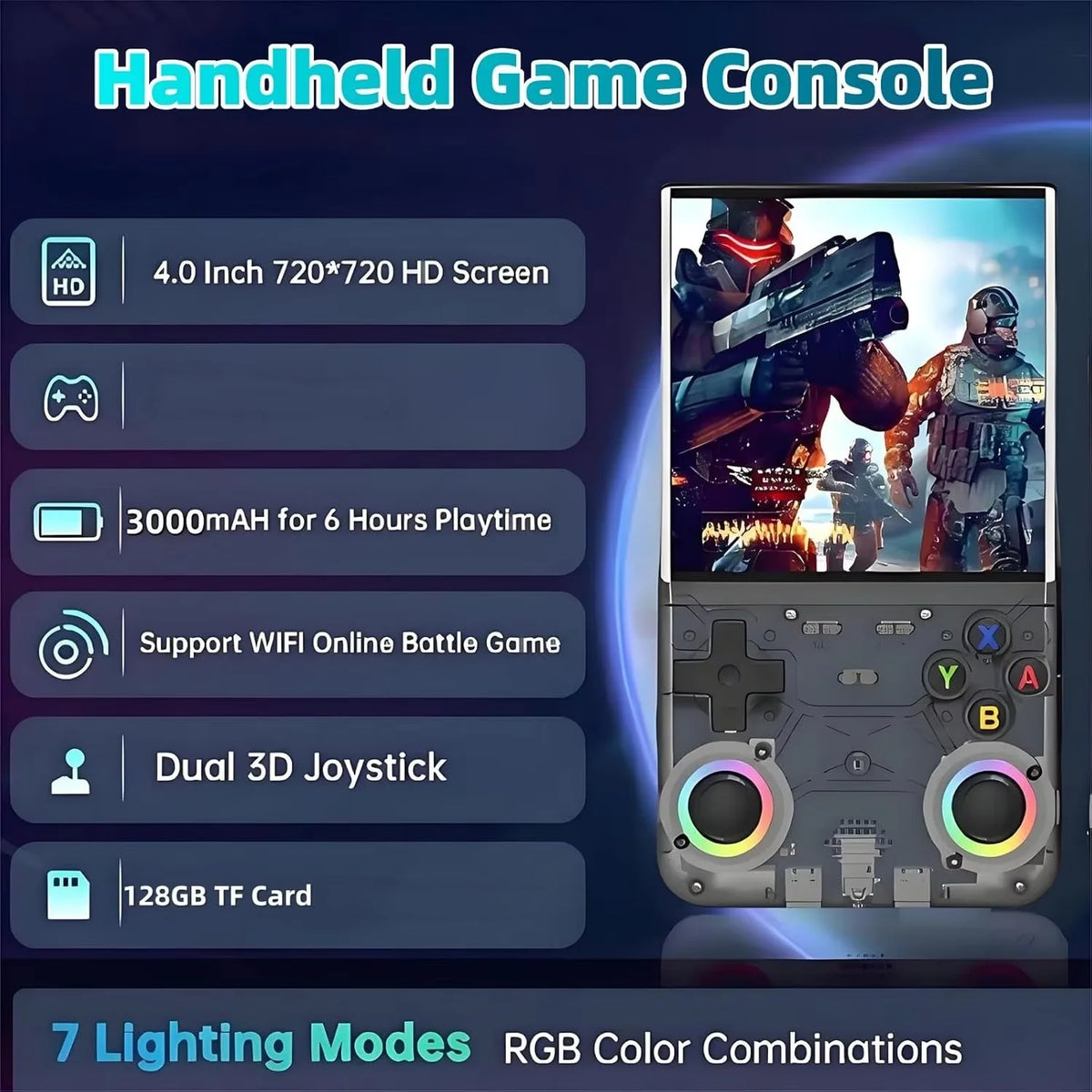 R36 Ultra Handheld WIFI Game Player 4 Inch IPS Screen Open Source Retro Video Player 64G/128G Memory Games