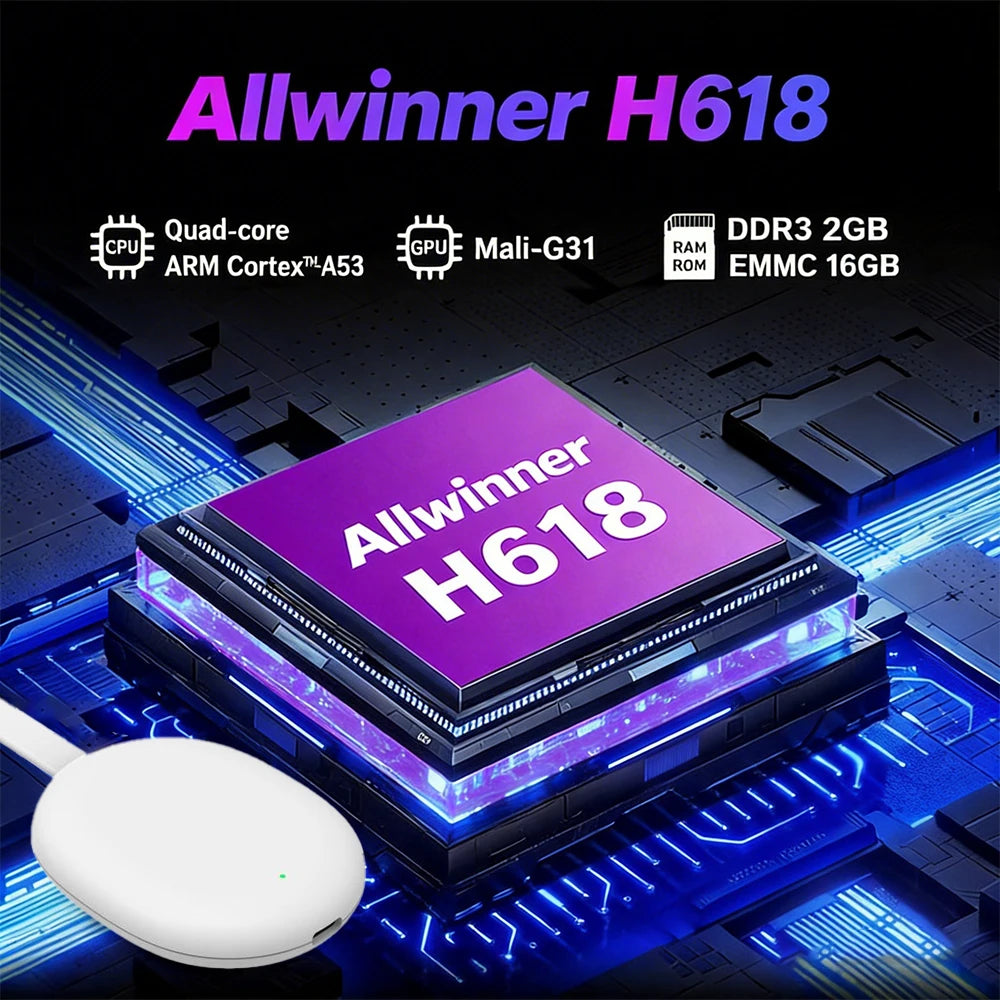 BOXPUT Q20 4K HDR TV Stick Allwinner H618 Android 12 Dual‑Band WiFi6 Android TV Launcher Streaming Player Bluetooth Voice Remote