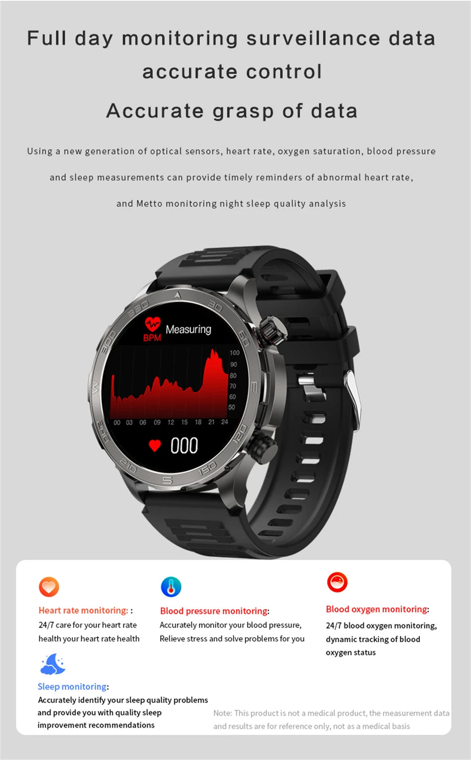 New GPS Track Smart Watch Men AMOLED HD Screen Outdoor Sports Fitness Heart Rate NFC IP68 Waterproof Bluetooth Call Smart Watch