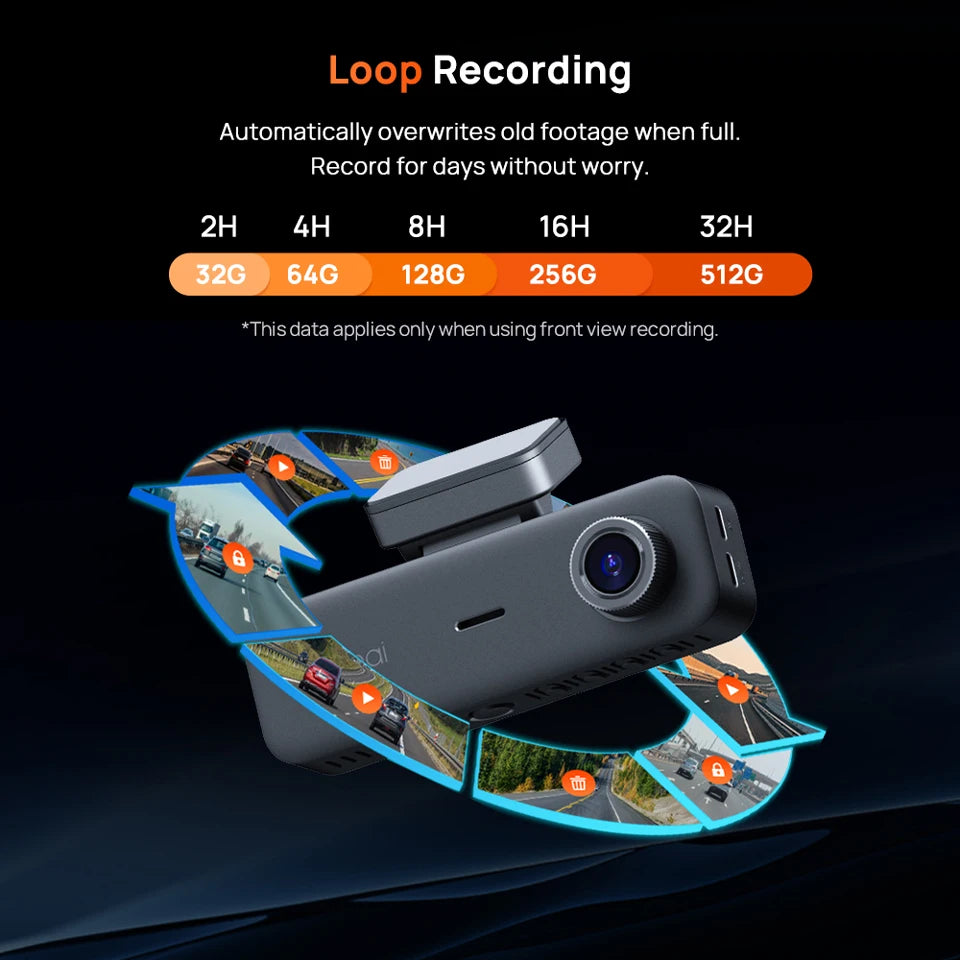70mai T800E 3-Channel Dash Cam, 4K HDR f/1.55 Built-in GPS Voice Control, Supercapacitor 24H Parking Mode 3-in-1 Car Camera