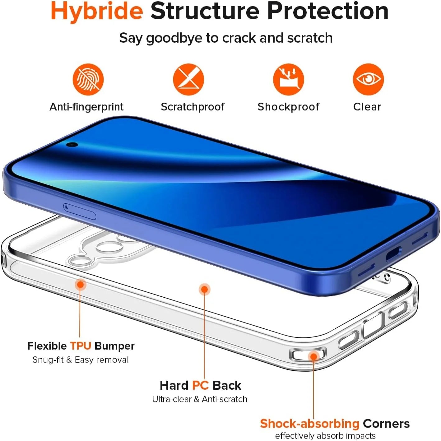 Transparent TPU Shockproof Protection Phone Case For Google Pixel 10A/9 Pro/9/8A/8 [1Case+2 Screen Protectors] - Clear