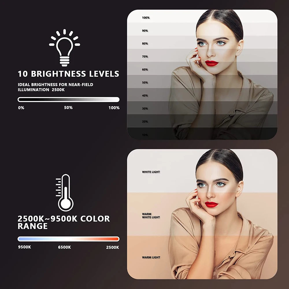 LED Selfie Light 120 LED 3000Mah Rechargeable Phone Light Clip 3 Light Modes Ring Light for Phone iPad Camera Laptop Selfie