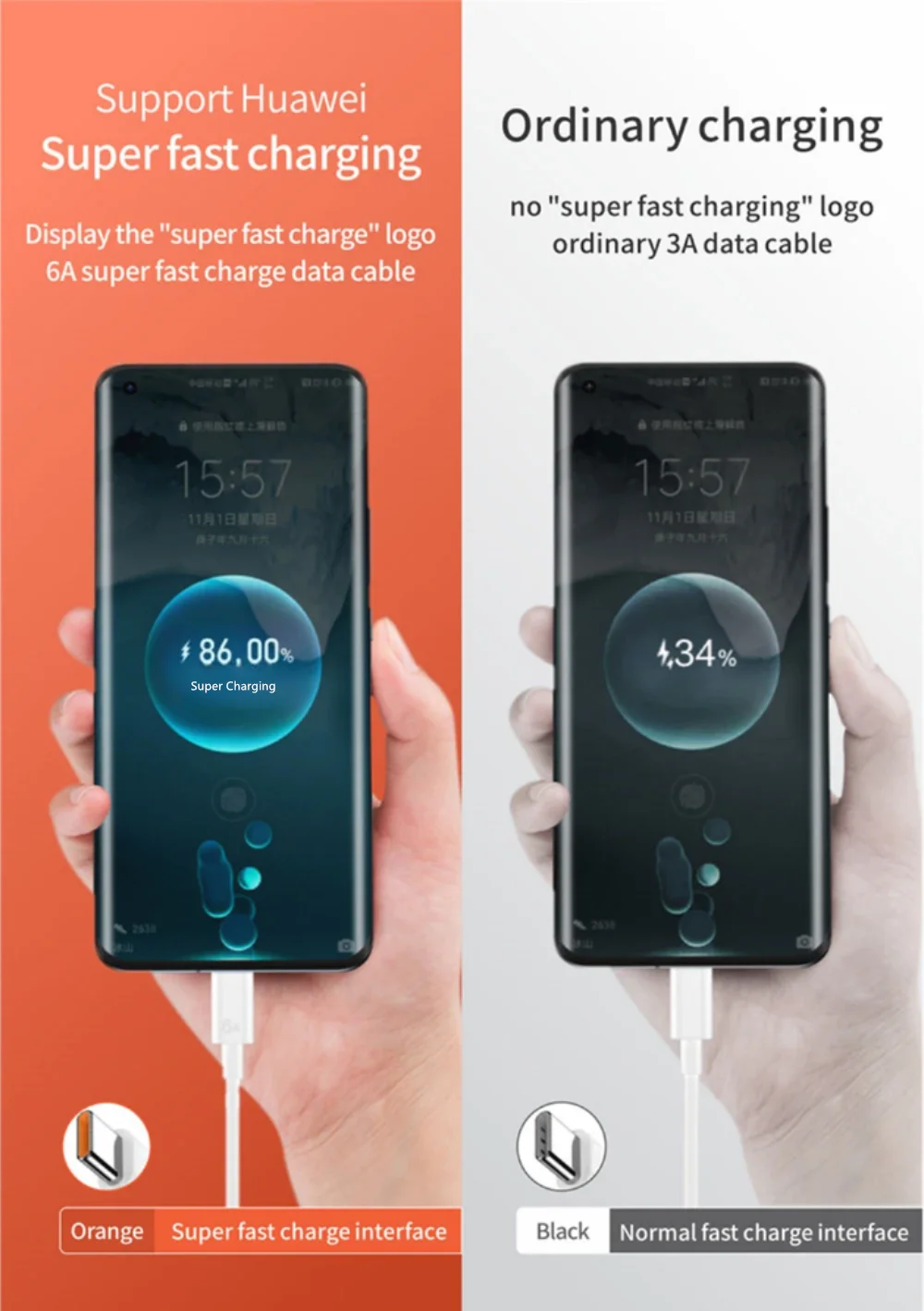 USB Fast Charger 66W Fast Charging QC3.0 EU/US Plug Wall Adapter 6A USB To Type C Cable For Huawei Mate 50 60 Nova 10 Honor 100