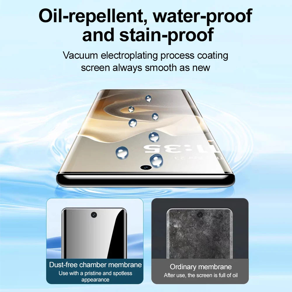 3-1Pcs Dust Free Easy Installation Screen Protector For Motorola Edge 60 Fusion 60 Pro Edge 70 Edge 50 Neo Ultra Signature Glass