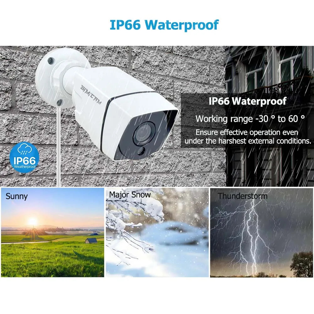HD 720p/1080p AHD Analog Security Camera Night Vision DVR CCD For Outdoor Indoor Waterproof Home Office CCTV Surveillance Camera