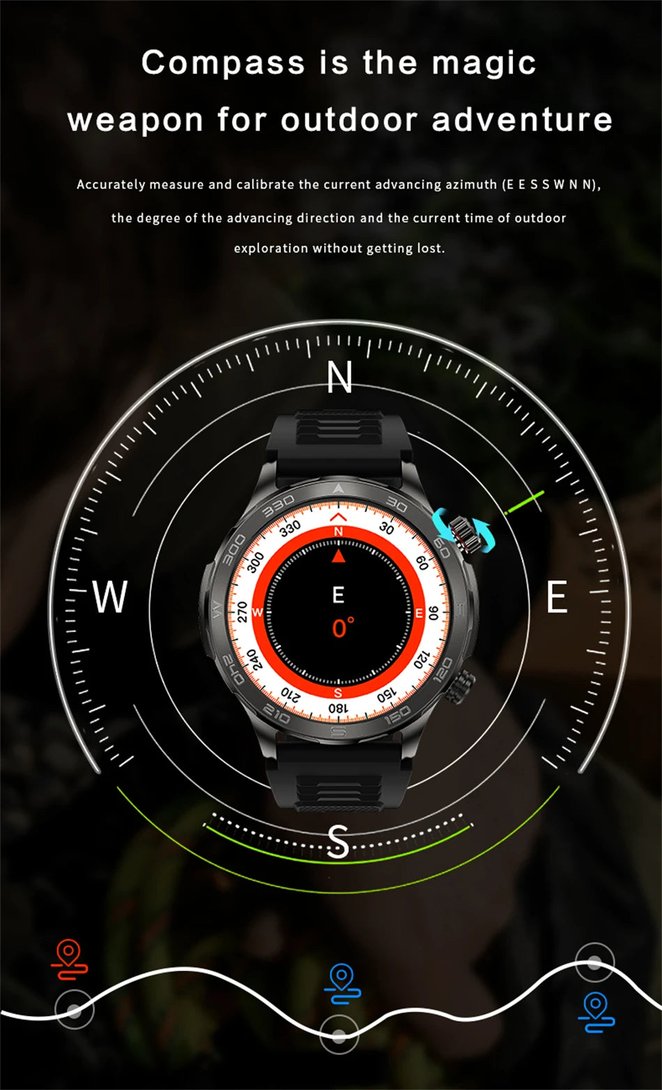 New GPS Track Smart Watch Men AMOLED HD Screen Outdoor Sports Fitness Heart Rate NFC IP68 Waterproof Bluetooth Call Smart Watch