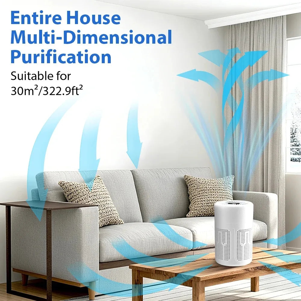 Mini Desktop Air Purifier Portable Air Cleaner HEPA Filter Freshener Odor Remover Compact Air Quality Improvement Devic