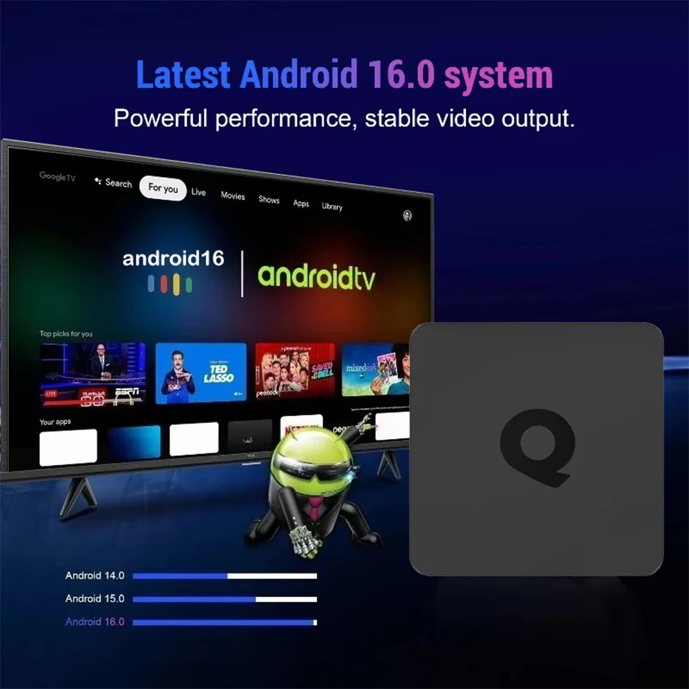 Smart TV Box Bluetooth 6.0 8K Q1 Android 16 Set Top Box Allwinner H313 Dual Wifi 5G 8GB128GB Google Voice Streaming Media Player