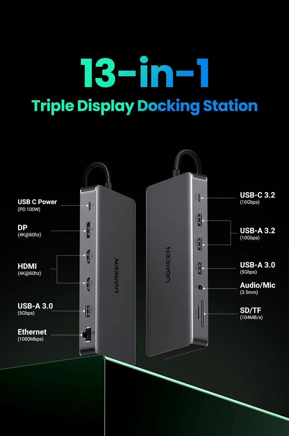 UGREEN 13-in-1 USB-C HUB Triple Monitor Extend 4K 2xHDMI 1xDP 10Gbps USB3.2 PD100W SD/TF RJ45 Dockingfor Windows Laptop HP Dell
