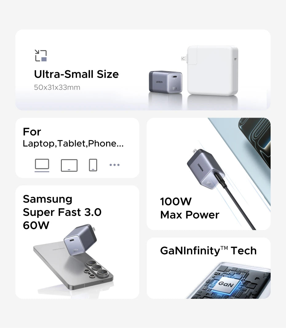 【Ultra Mini-US Plug】UGREEN Nexode Air 100W 65W 45W GaN Charger PD3.0 QC4.0 PPS For Macbook Laptop iPhone 17 16 Samsung S26 iPad