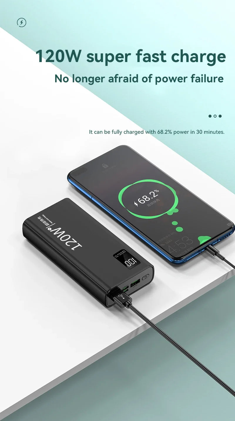 80000mAh Power Bank 120W Super Fast Charging 100% Sufficient Capacity Portable Battery Charger Digital Display For iPhone Xiaomi