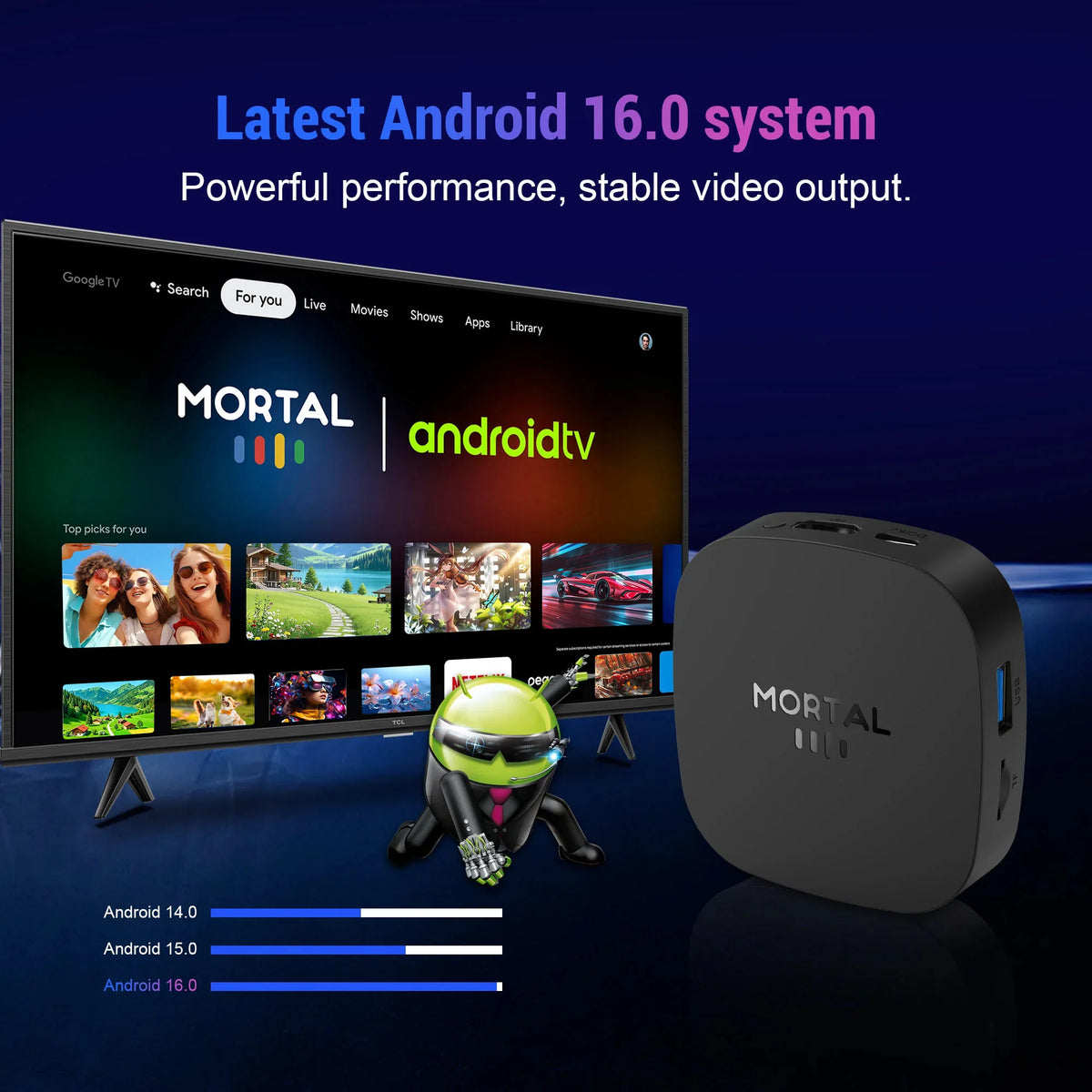 2026 New Android TV Box T1+ Rockchip RK3518 Android 16 8GB RAM 128GB ROM WiFi 6 BT 5.4 Dual UI 8K Ultra HD Smart Media Player