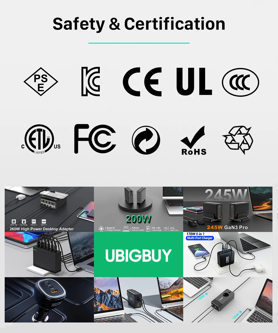 Ubigbuy 350W GaN Charger Fast Charger 140W PD3.1 QC PPS USB Phone Charging Station for MacBook Pro iPhone Samsung Laptop Tablet