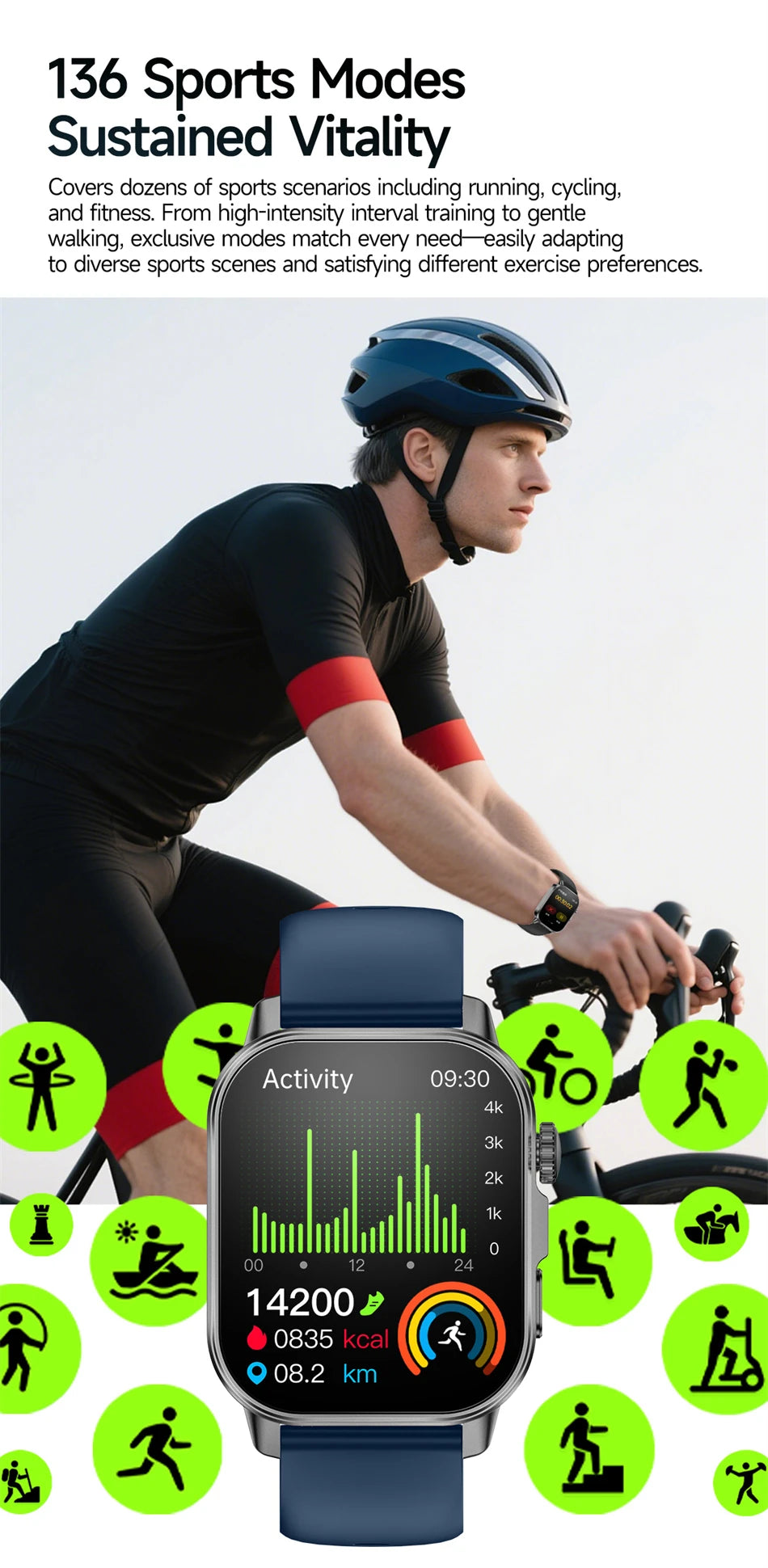 New Men Accurate Health Diagnosis ECG Smart Watch Blood Pressure Blood Oxygen Blood Fat Uric Acid Temp Bluetooth call Smartwatch