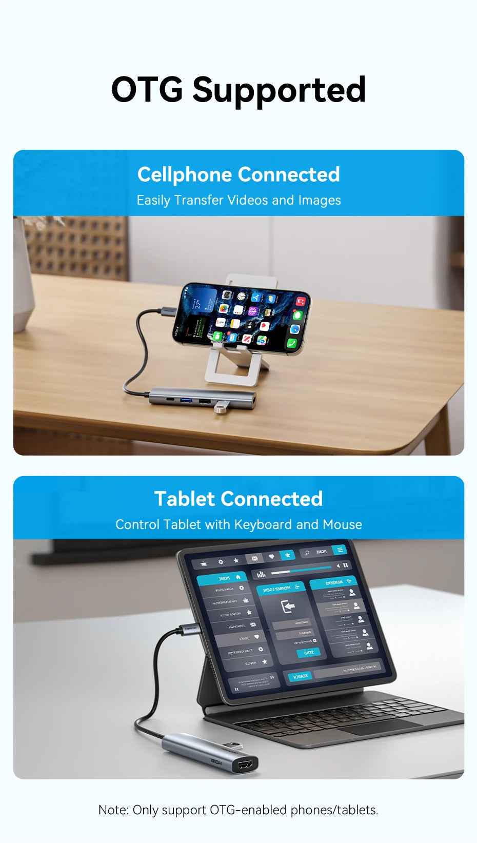 Vention 5 in 1 USB C 4K 60Hz HDMI HUB USB 3.0 HUB PD 100W Multiport Docking Station Adapter for MacBook Dell iPhone iPad Android