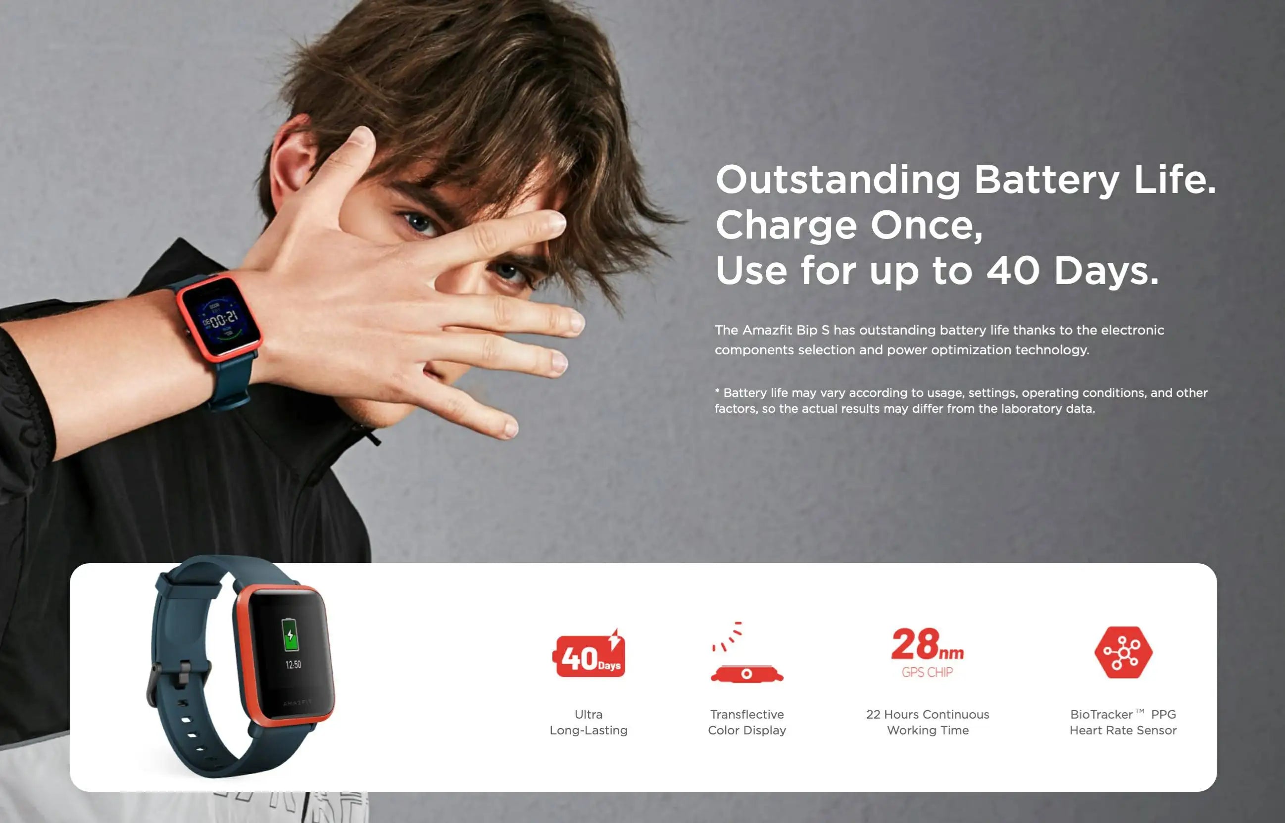 Amazfit SmartWatch Bip S GPS GLONASS 31g Feather-Light Body Bluetooth Heart Rate Measurement Sports Watch Used 90-95 New No Box