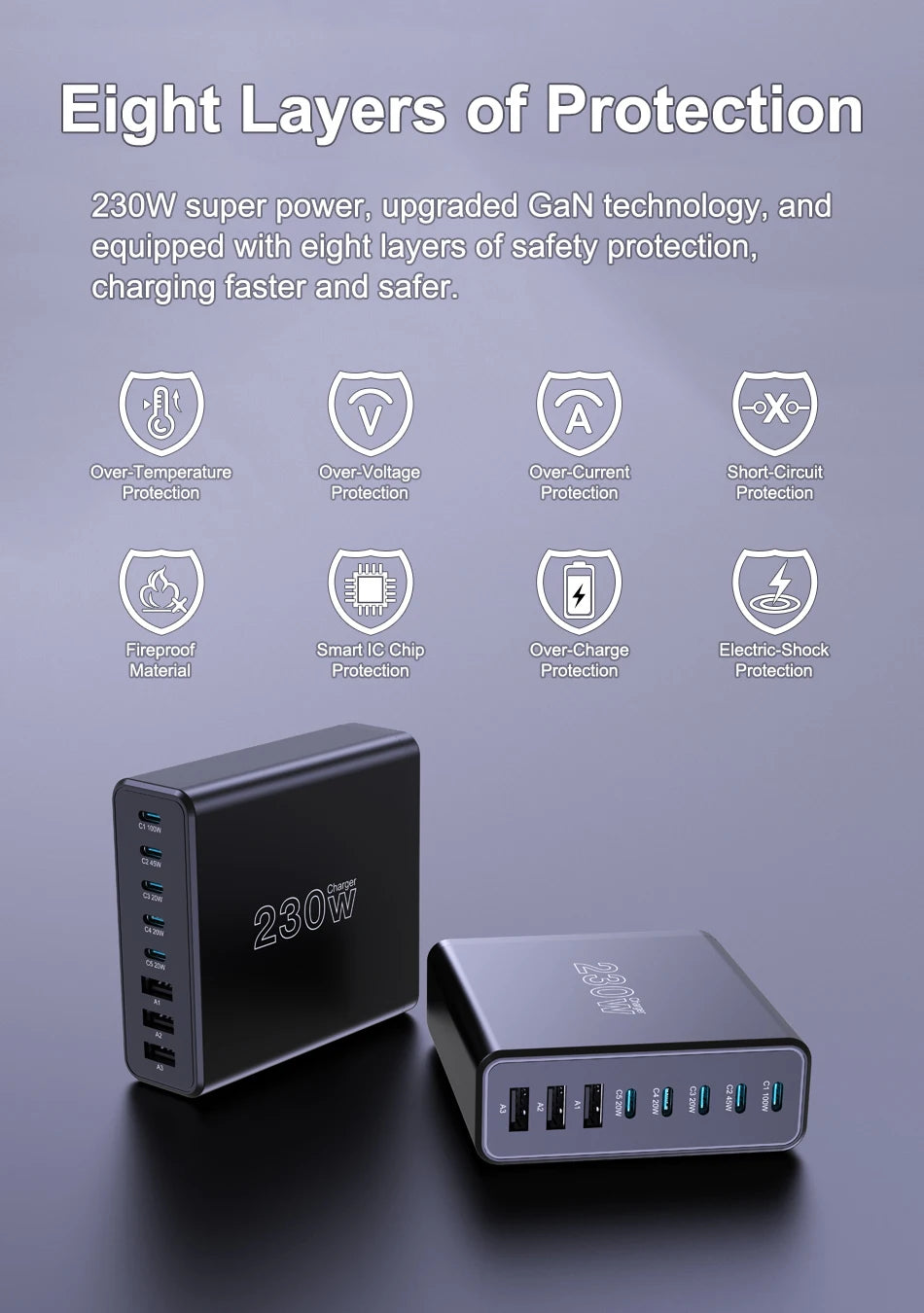 Ueetop 230W GaN USB C Charger Desktop Charging Station Multiple Port PPS PD 100W 65W 45W Fast Charge For Macbook iPhone Samsung