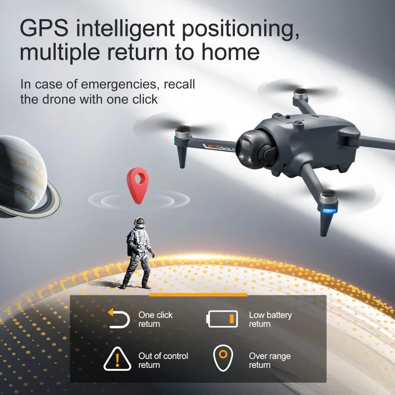 YL059 RC Quadcopter Drone with 4K Camera 23 Min FPV GPS Flight Optical Flow Positioning Auto Return Home RC Toy Boy Gift Dron