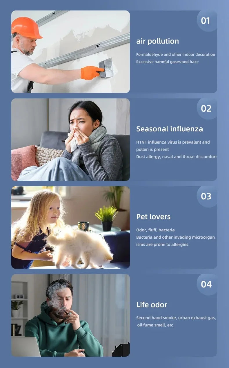 Mini Desktop Air Purifier Portable Air Cleaner HEPA Filter Freshener Odor Remover Compact Air Quality Improvement Devic