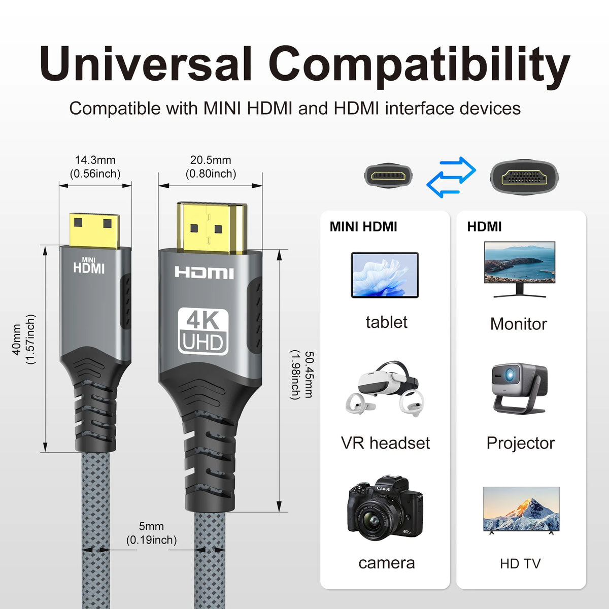 4K Mini HDMI to HDMI Cable HD 4K@60Hz High-Speed Braided HDMI-compatible Cable Bi-Directional 2.0Cord for HDTV Tablet Camera