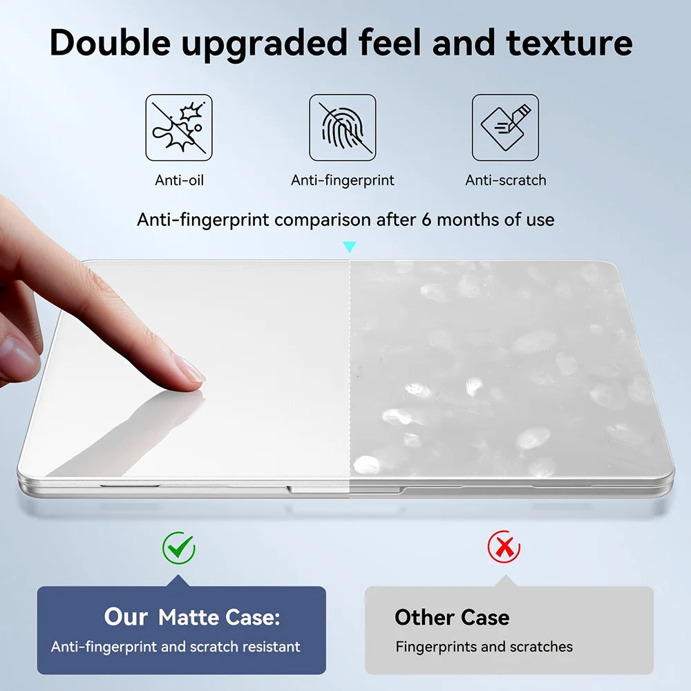 Matte Laptop Case For MacBook Air 13.6 M5 M4 M3 M2 Case MacBook Neo A3404 Pro 13.3 14.2 M5 M4 Chip Air 15.3 13.3 inch Case Cover