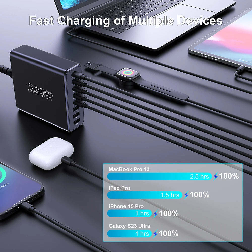 Ueetop 230W GaN USB C Charger Desktop Charging Station Multiple Port PPS PD 100W 65W 45W Fast Charge For Macbook iPhone Samsung