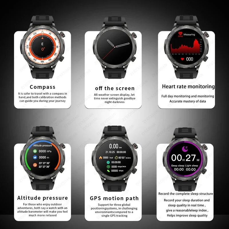 New GPS Track Smart Watch Men AMOLED HD Screen Outdoor Sports Fitness Heart Rate NFC IP68 Waterproof Bluetooth Call Smart Watch
