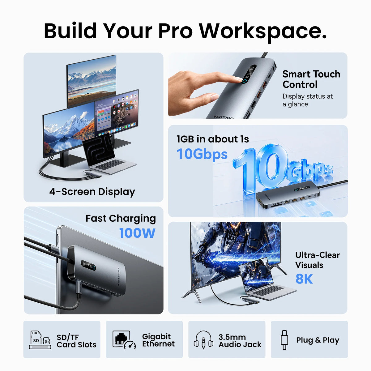 Vention 13 in 1 USB C Docking Station 8K DP Triple Display Dual 4K HDMI USB 3.2 HUB One Touch Screen Off for MacBook Pro Windows