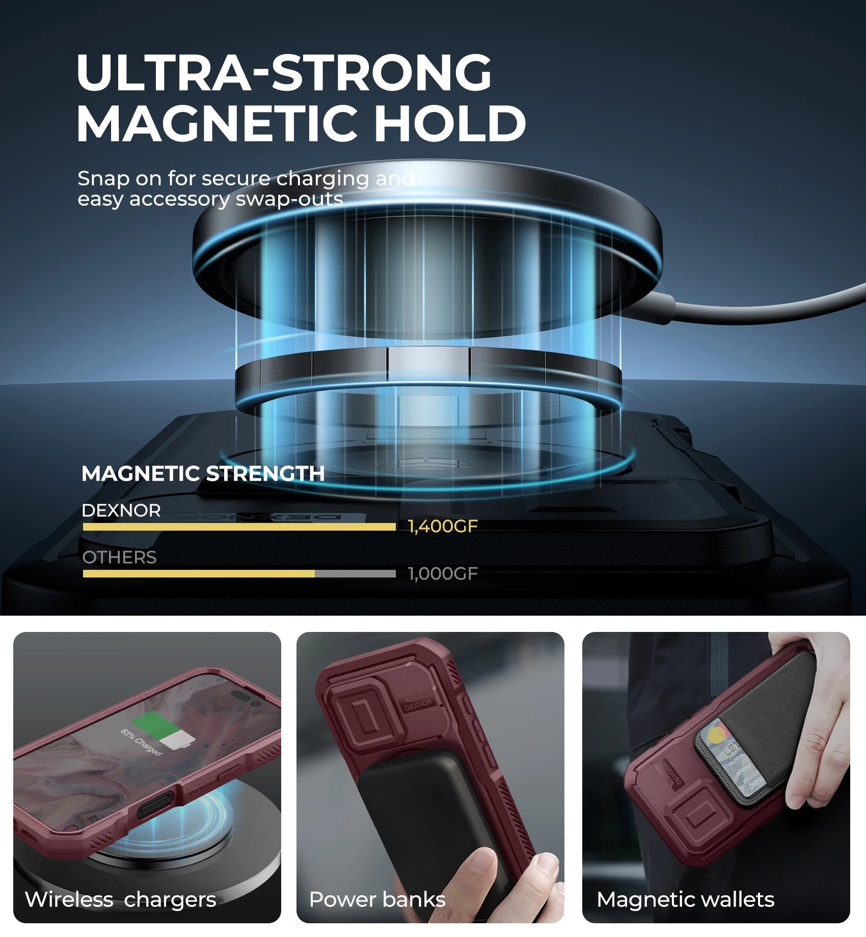 Dexnor For iPhone 16 Pro Case with MagSafe Rugged Shockproof with Built-in Sliding Camera Cover Built-in Screen Protector holder