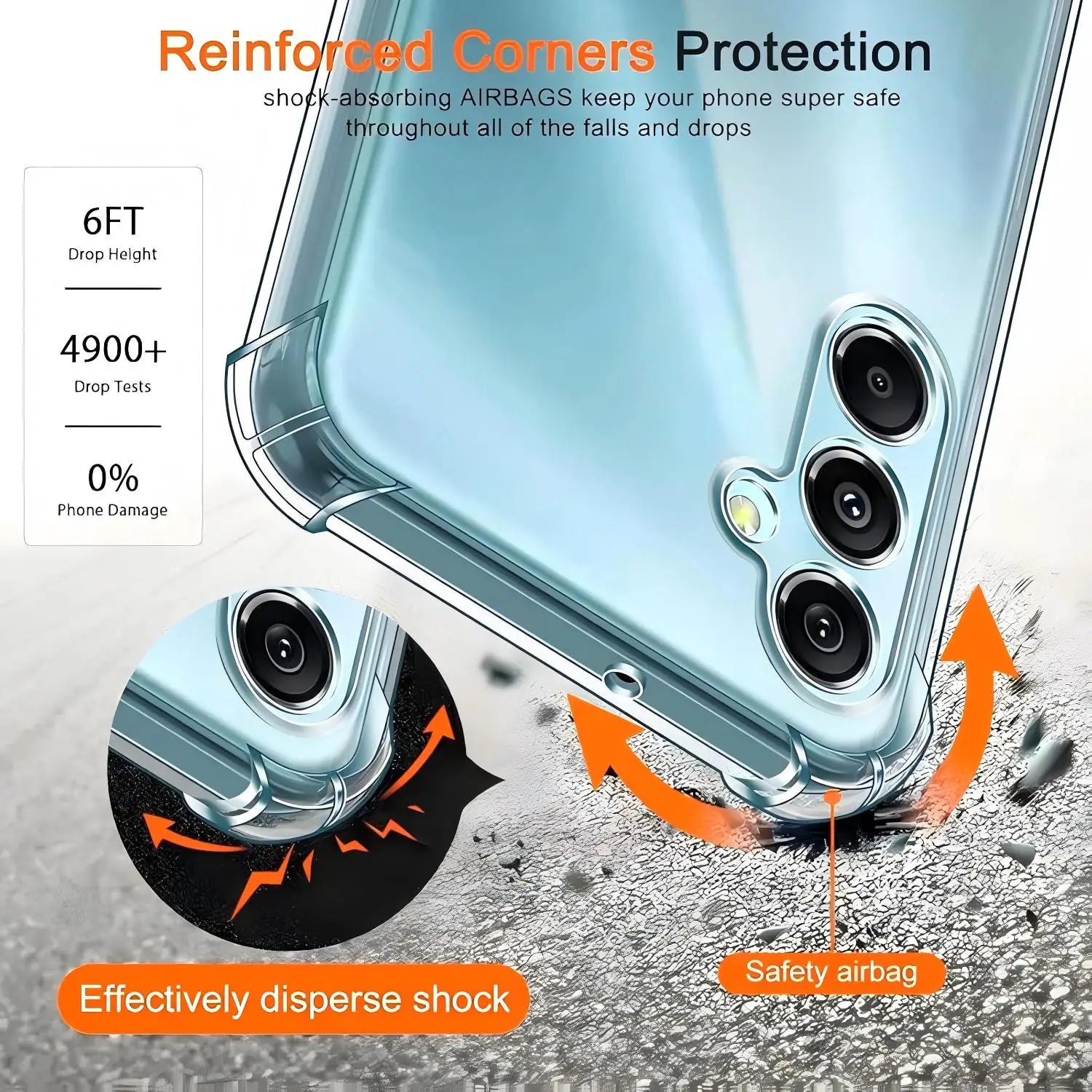Transparent Bumper For Samsung Galaxy S26 S25 Ultra Case S25 Edge S24 S23 S22 S21 S20 FE Note 20 Ultra 10 Plus Shockproof Cover