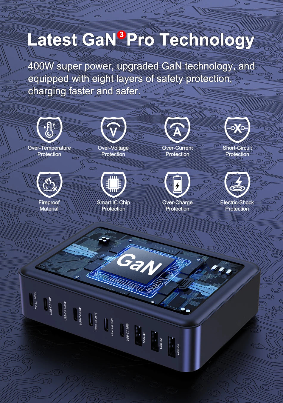 UHOMEBUY 400W USB C Charger 10-Ports GaN Charging Station 140W Max Single Port PD3.1 Fast Charger for MacBook Pro iPhone Samsung