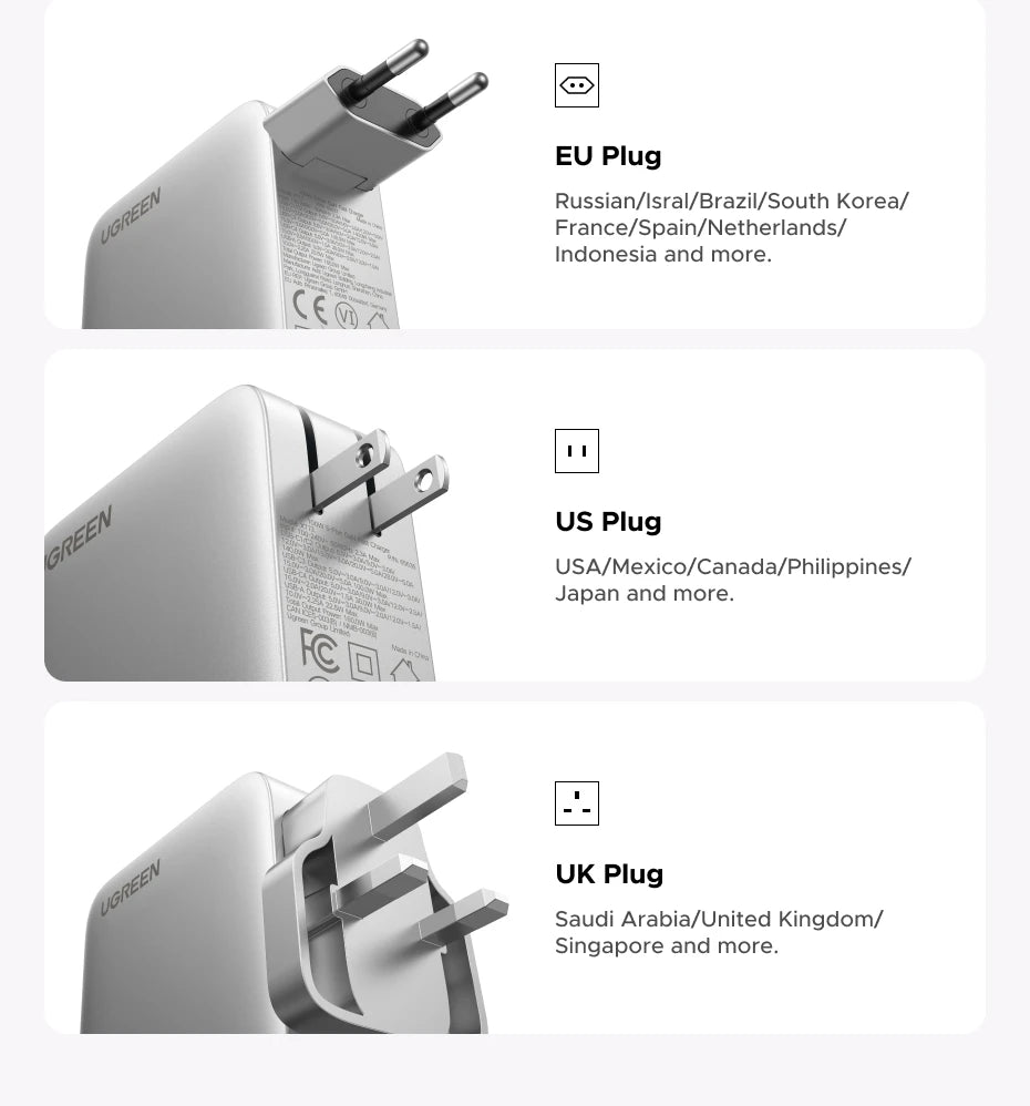 UGREEN 100W GaN Charger With Smart Display QC4.0 PD 3.0 USB C Charger For MacbookPro Laptop iPhone 17 16 Pro iPad Tablet Samsung