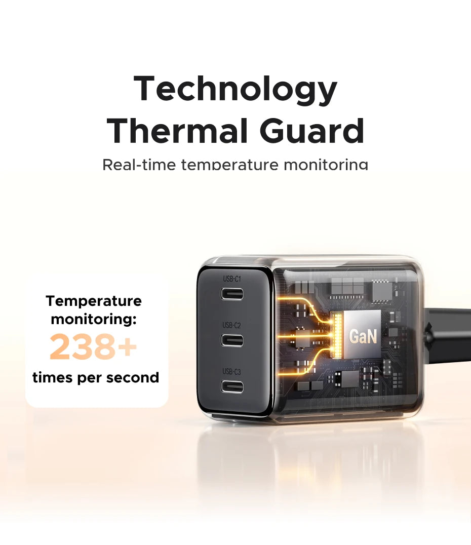 UGREEN 30W GaN Charger PD 3.0 UFSC PPS For iPhone 17 16 15 Pro Max Samsung S25 Xiaomi Tablet iPad Air Pro 3 USB C Phone Charger