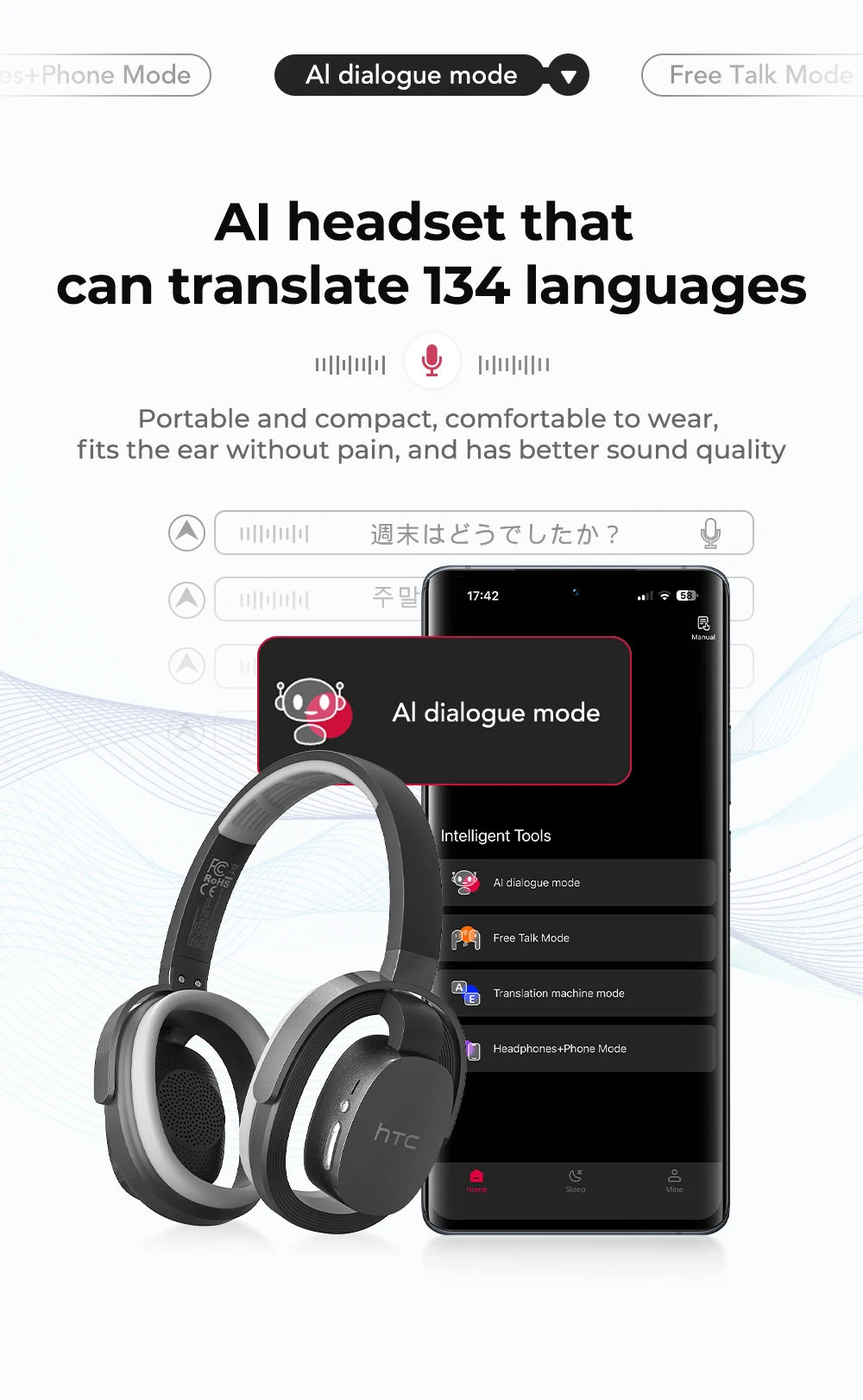 HTC HP07 Over-ear Headphones 134 Languages Translation Earphones Face-to-Face Translation Earphones Ultra-long Life Battery