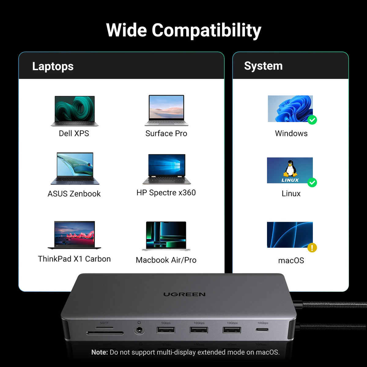 UGREEN 13-in-1 USB-C HUB Triple Monitor Extend 4K 2xHDMI 1xDP 10Gbps USB3.2 PD100W SD/TF RJ45 Dockingfor Windows Laptop HP Dell