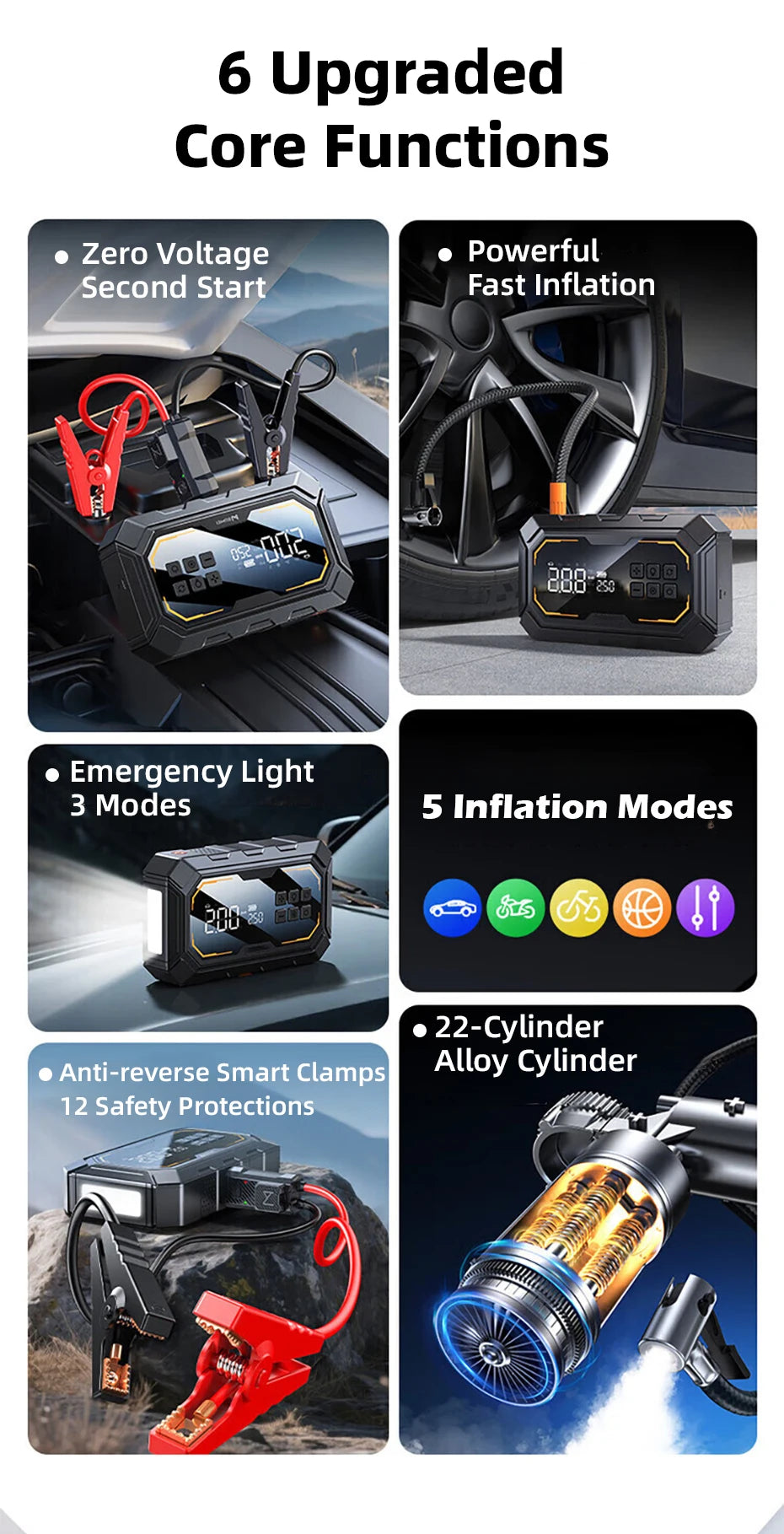 Vyvylabs Car Jump Starter with Air Compressor 150PSI Tire Inflator 4In 1 Emergency Battery Starter Power Bank LED Flashlight 12V