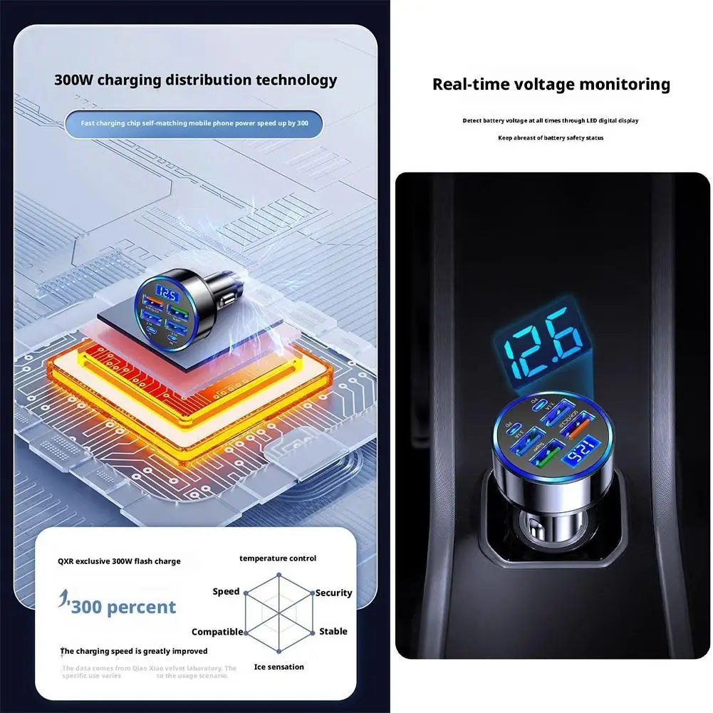 Fast Charging Car Phone Charger Adapter 4 Ports USB Car Charger Type C PD Quick Charge 3.0 Car Charger