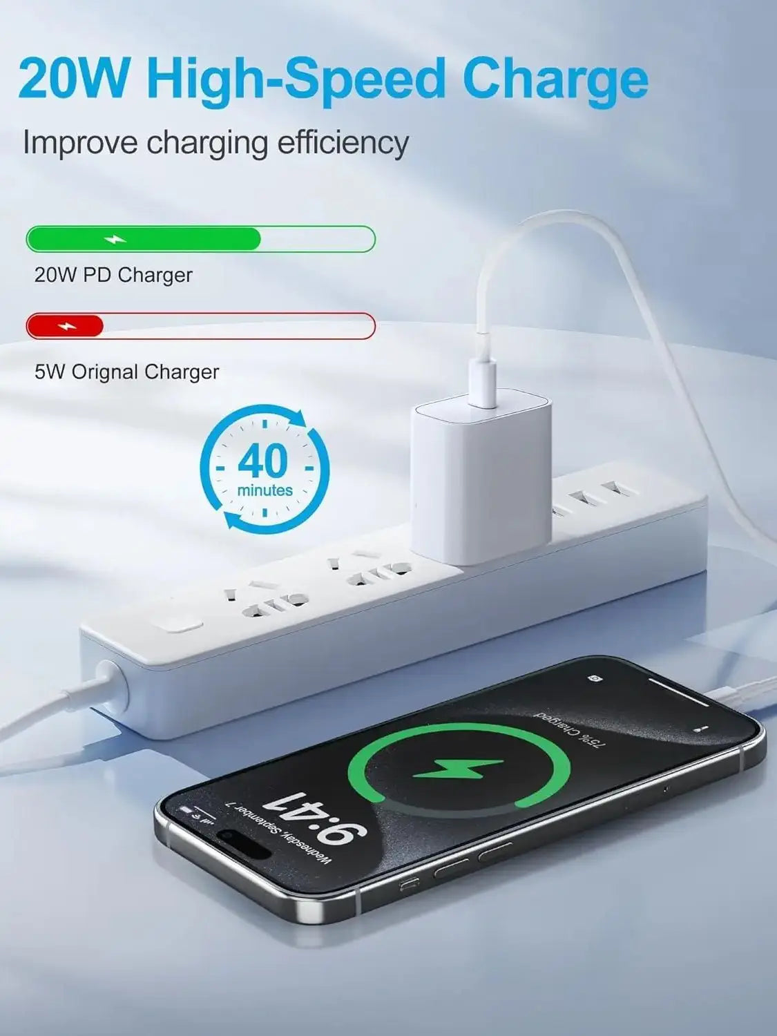 For iPhone16 Charger Fast Charging,For iPhone15 Charger,For iPad Charger Fast Charging Wall Charger with 6FT USB C to C Cable