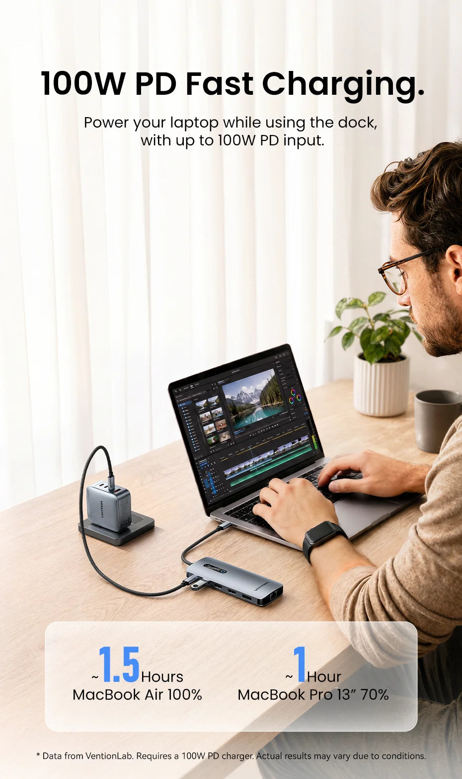 Vention 13 in 1 USB C Docking Station 8K DP Triple Display Dual 4K HDMI USB 3.2 HUB One Touch Screen Off for MacBook Pro Windows