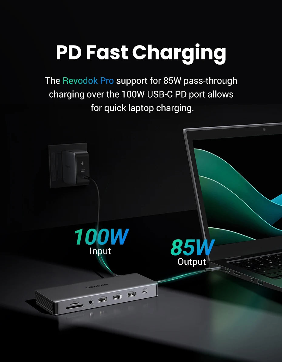 UGREEN 13-in-1 USB-C HUB Triple Monitor Extend 4K 2xHDMI 1xDP 10Gbps USB3.2 PD100W SD/TF RJ45 Dockingfor Windows Laptop HP Dell