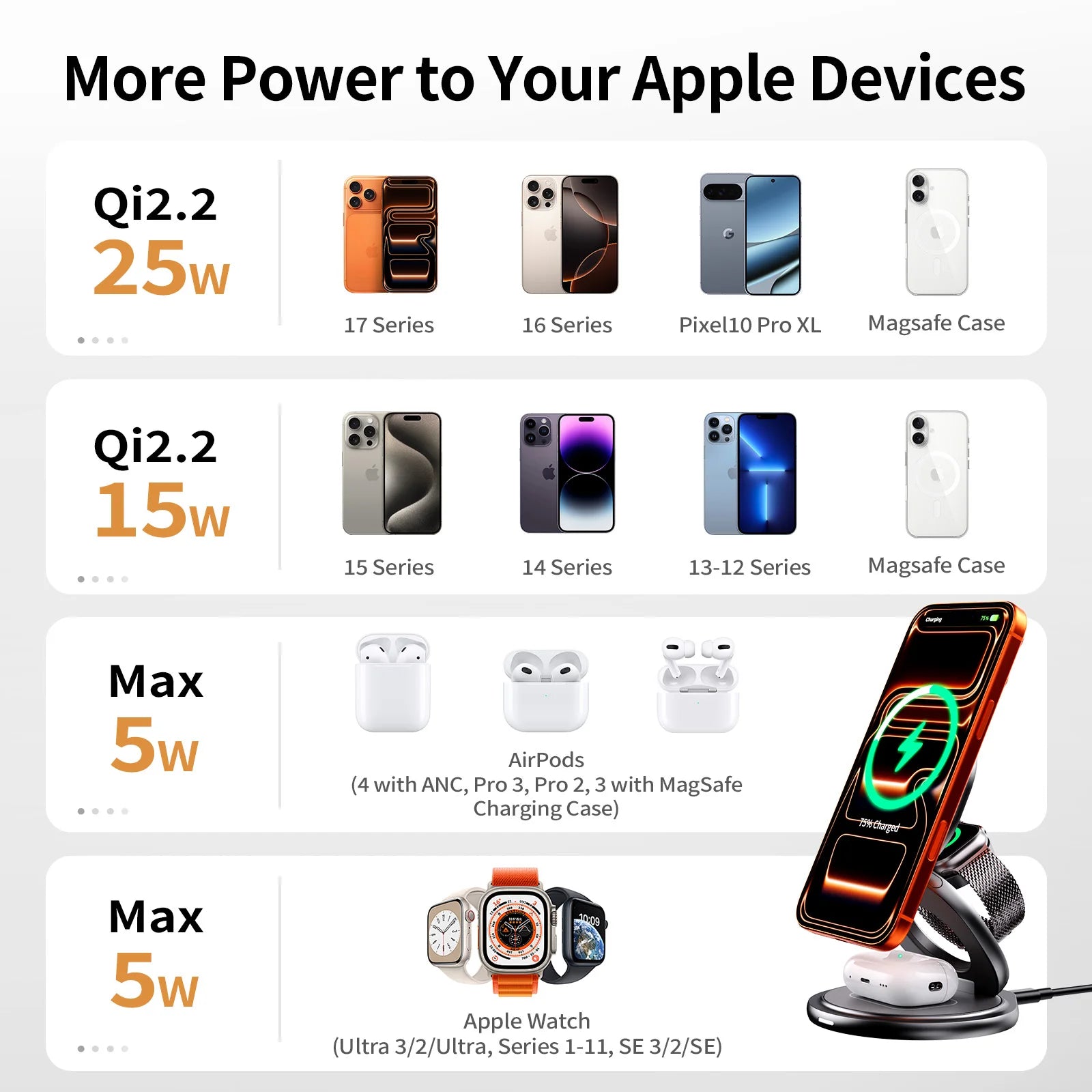 Qi2.2 25W Metal Wireless Charger Protable Fast Charging Station Stand 360° Rotation for iPhone 17 16 15 14 Pro Max Watch Airpods