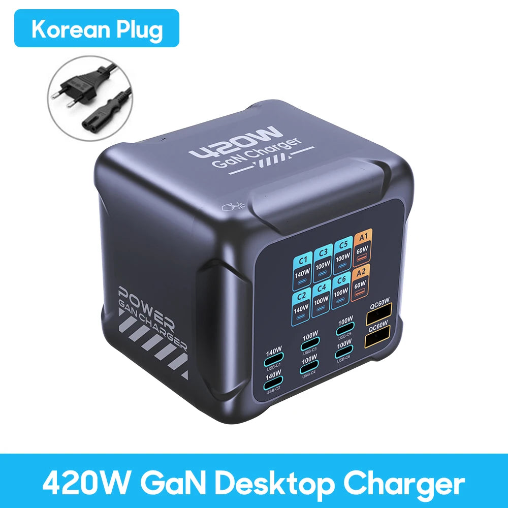 Ubigbuy 420W GaN Charger PPS PD3.1 140W USB Type C Charger Digital Display Fast Charging Station for MacBook iPhone 17 Samsung