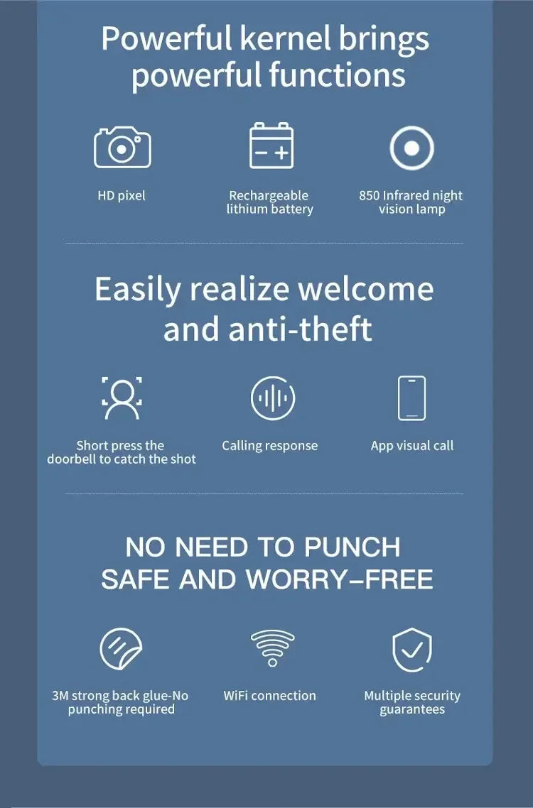WiFi Tuya App Video Doorbell Wireless Home Intercom System Night Vision Door Viewer Camera Smart Home Security for Door Access