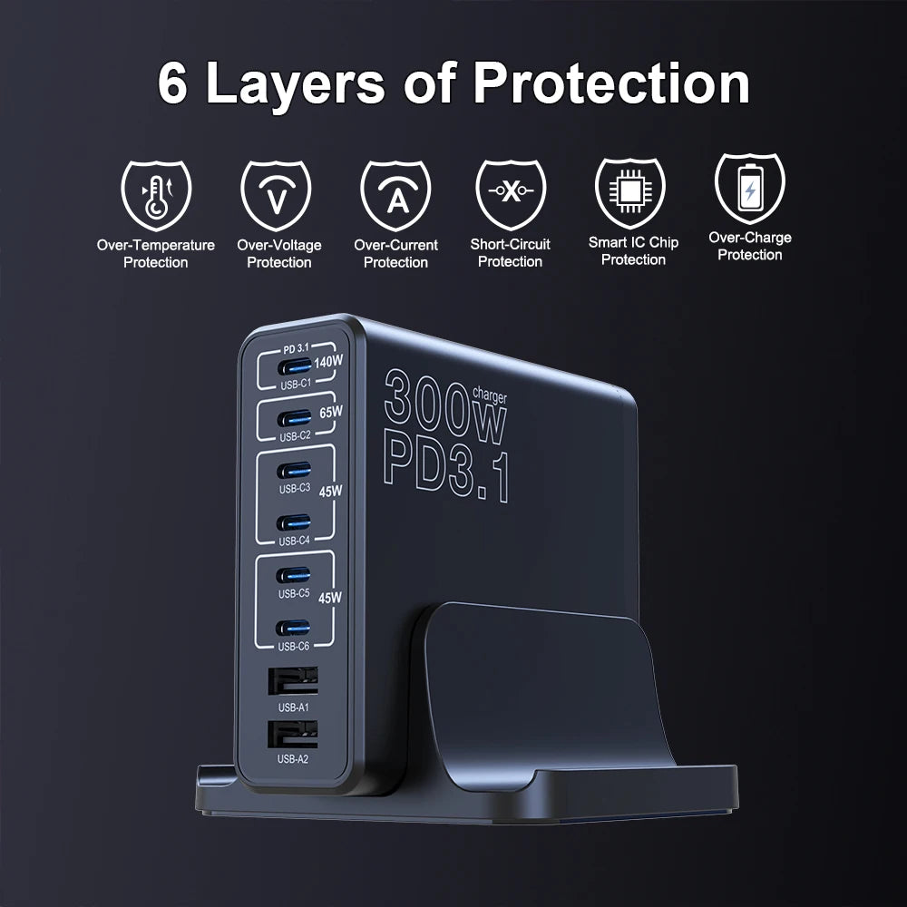 Ubigbuy 300W USB C Fast Charger Multi Port GaN 140W PD 3.1 Charging Station PPS 100W 45W for MacBook Pro M2 iPhone 15 14 Galaxy