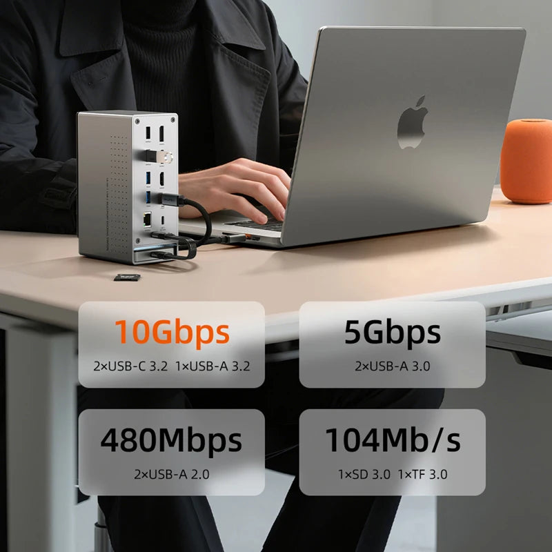 CABLETIME 16 IN 1 USB C Docking Station 4K HDMI-compatible M.2 SSD Enclosure Ethernet 100W PD Dock Hub SD/TF Working Station