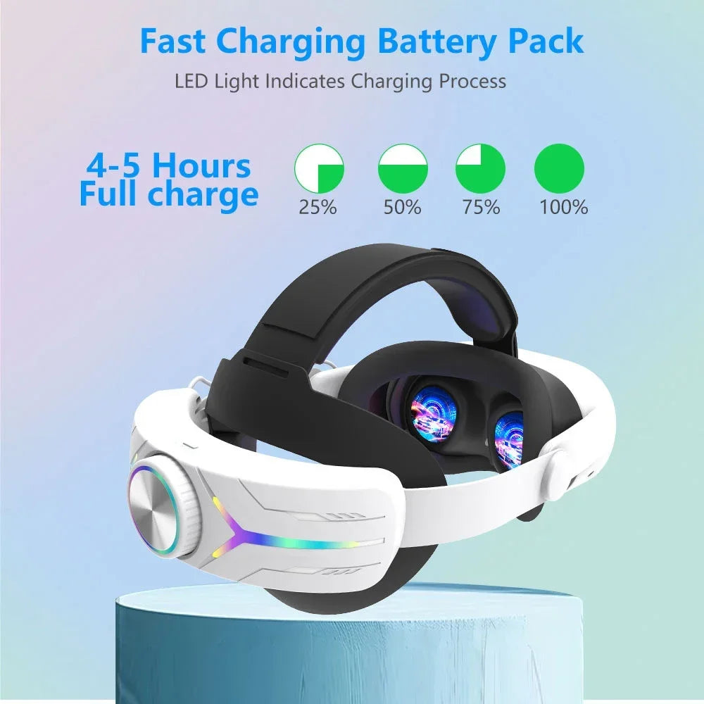 RGB Head Strap 12000mAh Battery Head Strap Compatible for Meta Quest 3/3s, Head Strap Battery VR Accessory for Meta Quest 3