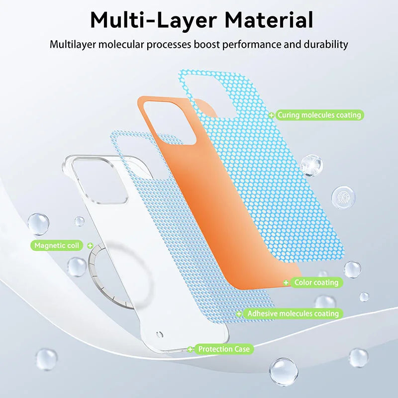 Magnetic Slim for Samsung S9 S10 S20 Plus Ultra FE S9Plus S10Plus Phone Cases Matte Hard PC Cover Borderless Shockproof Armor